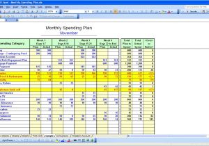 How to Make A Budget Plan Template How to Create A Budget Spreadsheet Using Excel Spreadsheets