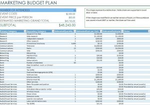 How to Make A Budget Plan Template Personal Monthly Budget Template Personal Monthly Budget
