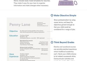 How to Make A Resume for Your First Job Interview 93 Best Resumes and Cover Letters Images On Pinterest
