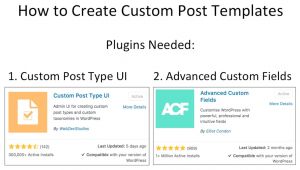 How to Make A Template In WordPress How to Create Custom Post Templates In WordPress Youtube