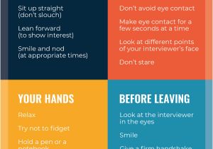 How to Present Resume at Job Interview Expert Tips On How to Ace An Interview Getting A Job Offer