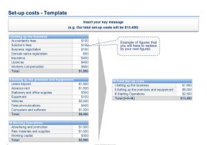 How to Set Up A Business Plan Templates Download now A Financial Plan Template by Ex Deloitte