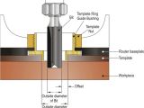 How to Use Router Template Guide Bushings Dimar Cutting tools Ltd