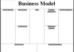 How to Write A Business Model Template Business Model Template Free Printable Word Templates