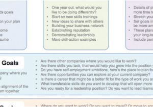 How to Write A Career Plan Template Writing A Plan for Your Future A Career Path Template