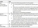 How to Write A Compelling Cover Letter Business School Admissions Blog Mba Admission Blog