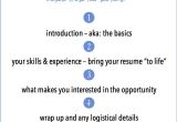 How to Write A Good Cover Letter for An Internship How to Write A Cover Letter the Prepary the Prepary