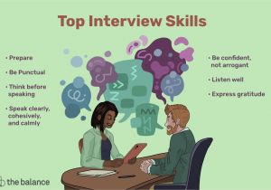 How Will A Resume Help You During the Job Interview Job Interview Skills to Help You Get Hired