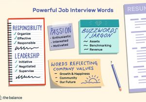 How Will A Resume Help You During the Job Interview the Most Powerful Words to Use During Your Interview