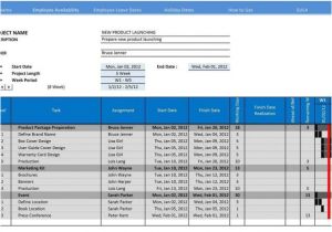 Hr Scorecard Template Free Download Dashboard Template Xls Project Tracking Template Excel
