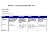 Hr Work Plan Template Create A Performance Improvement Plan Based On Smart Goals