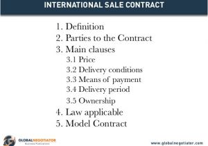 Icc International Sales Contract Template International Sale Contract Contract Template and Sample