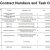 Idiq Contract Template Construction tools Idiq