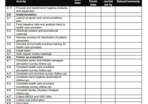 Implementation Approach Template 11 Implementation Plan Templates Pdf Word Sample