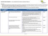 Implementation Approach Template Implementation Plan Template Great Printable Calendars