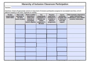 Inclusion Lesson Plan Template 10 Best Inclusion Images On Pinterest Teaching Ideas