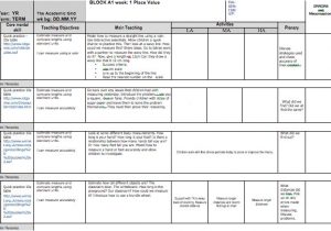 Inclusion Lesson Plan Template Lesson Planning Template Edchat