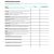 Independent Record Label Business Plan Template 50 New Personal Training Business Plan Template