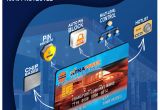 Indian Oil Xtrapower Easy Fuel Card Manage Your Fuel Expenses with 100 Secured Protected