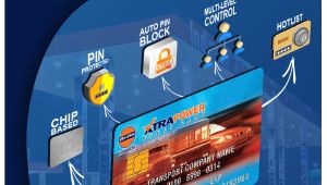 Indian Oil Xtrapower Easy Fuel Card Manage Your Fuel Expenses with 100 Secured Protected