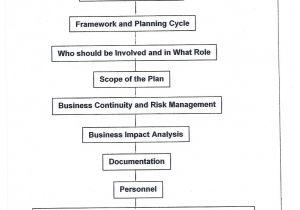 Information Technology Business Continuity Plan Template Business Continuity and Disaster Recovery Higher Ed