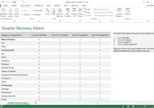 Information Technology Business Continuity Plan Template Business Continuity Plan Download 48 Pg Ms Word 12