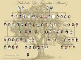 Interactive Family Tree Template 10 Generation Family Tree Template Excel Luxury 10
