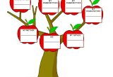 Interactive Family Tree Template My English Class Resources Diagrams In Education