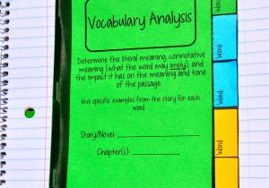 Interactive Notes Template Interactive Notebook Examples and Templates Mrs orman 39 S