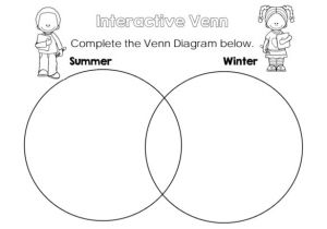Interactive Venn Diagram Template Interactive Venn Diagram Templates 6 Free Word Pdf