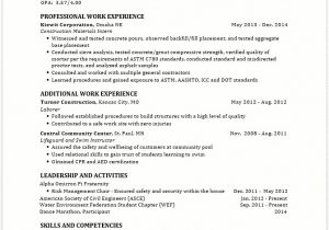Interest In Resume Sample Resume Activities and Interests Best Resume Collection