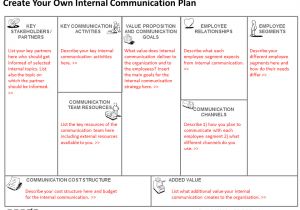 Internal Comms Strategy Template Free tool to Create Your Internal Communication Plan