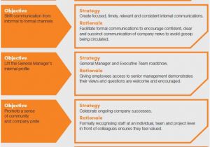 Internal Comms Strategy Template How to Create An Internal Communication Strategy
