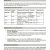 International Fresher Resume format Mba International Business Fresher Resume