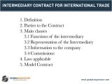 International Trade Contract Template Intermediary Contract for International Trade Contract
