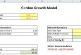 Intrinsic Value Calculator Excel Template Download Intrinsic Value Calculator Excel Template Free