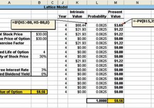 Intrinsic Value Calculator Excel Template How to Excel at Options Valuation