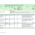 Investment Receipt Template Investment Receipt Template Best Of Cash Flow Analysis