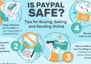 Is Unique Card Services Legit is Paypal Safe Tips for Buying Selling and Sending Online