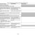 Iso 9001 Contract Review Template iso 9001 Contract Review Template iso