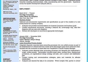 It Business Analyst Resume Sample Create Your astonishing Business Analyst Resume and Gain