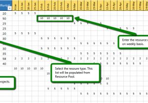 It Capacity Planning Template Capacity Planning Template Excel Download Free Project