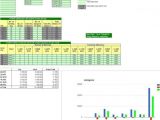 It Capacity Planning Template Resource Capacity Planning Spreadsheet Resource Capacity