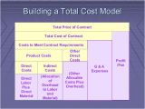 It Service Cost Model Template Cost Reduction Strategies Focus and Techniques