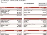 Itemized Proposal Template Proposal Budget Design Randall Fletcher