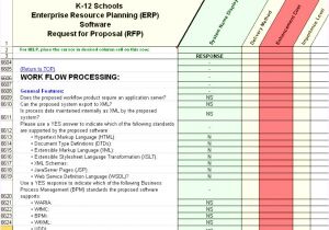 Itil Capacity Plan Template Itil Capacity Plan Template 23 Best Capacity Planning
