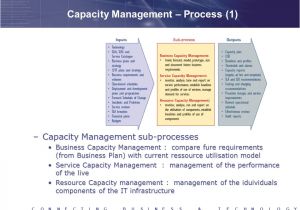 Itil Capacity Plan Template Itil Capacity Plan Template 30 Beautiful Itil Capacity