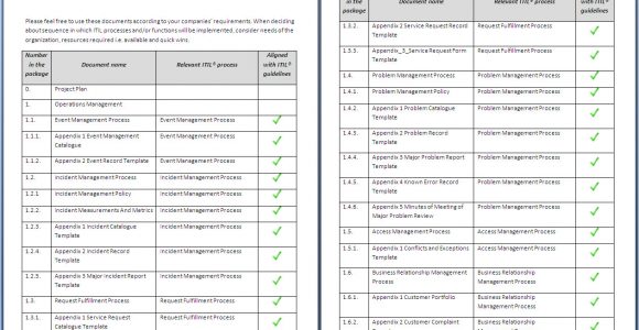 Itil Document Templates Itil Documentation toolkit