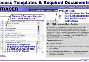 Itil Document Templates Tracer It Support Document Management It Service