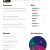 Iworkcommunity Resume Templates Resume Templates for Pages Learnhowtoloseweight Net